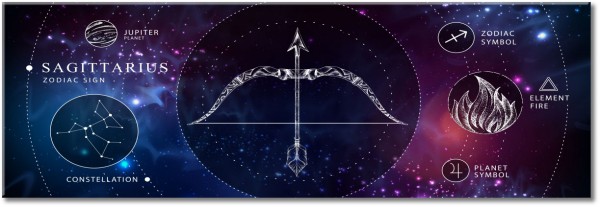tablou canvas, abstract-fantezie, alb, albastru, diverse, diverse-altele, violet, zodii